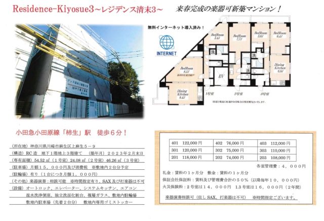 レジデンス清末３　2023年2月完成予定。先行申込みにて絶賛受付中