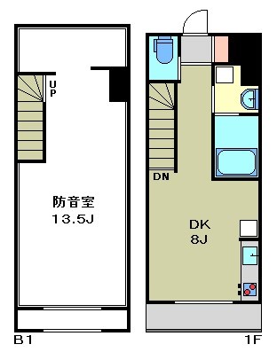 コルティーレ下北沢 間取り