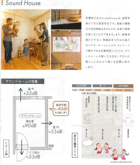 Nagaya Cross kajiyama 09:00-20:00時まで演奏可 その他