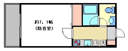 セレーナ千歳烏山 8:00～23:00演奏可 グランドピアノＣ３まで・声楽・弦楽器・木管・金管楽器の演奏可 間取り