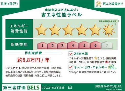 MOCXSTYLE下北沢 省エネ性能ラベル