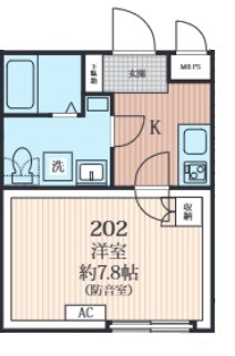 ラシクラス西落合 間取り