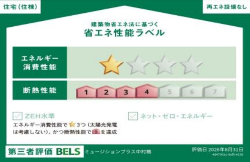 ミュージションプラス中村橋 省エネ性能ラベル
